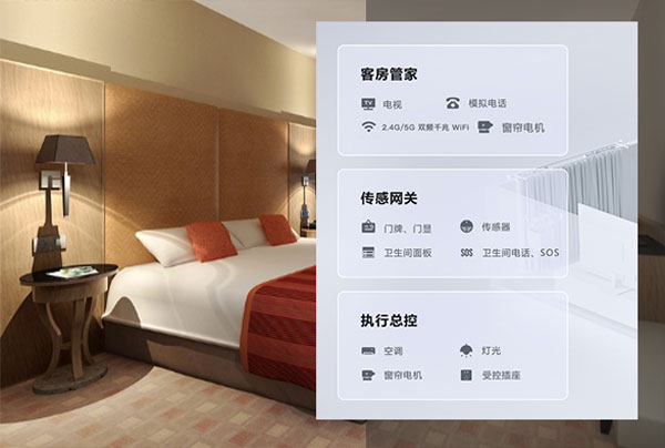 智慧酒店解決方案、酒店智能化解決方案、智慧酒店