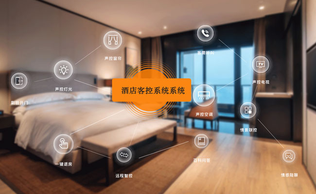 酒店客房控制系統(tǒng)、酒店客房控制系統(tǒng)方案、智慧酒店客房控制系統(tǒng)
