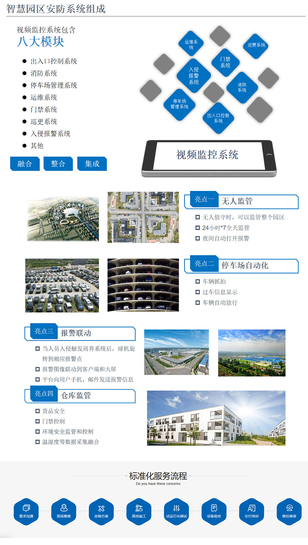 4科技園,工業(yè)園,商業(yè)園,產(chǎn)業(yè)園,農(nóng)業(yè)園,物流園等園區(qū)安防監(jiān)控系統(tǒng)，囊括園區(qū)八大模塊安防管理系統(tǒng)，如出入口控制系統(tǒng)，消防系統(tǒng)，停車(chē)場(chǎng)管理系統(tǒng)，運(yùn)維系統(tǒng)，門(mén)禁系統(tǒng)，巡更系統(tǒng)，入侵報(bào)警系統(tǒng)等，